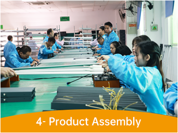 LED grow light manufacturer factory of SZNumber