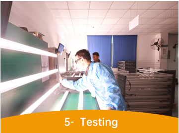 LED grow light manufacturer factory of SZNumber