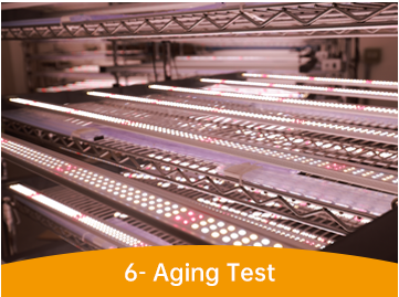 LED grow light manufacturer factory of SZNumber