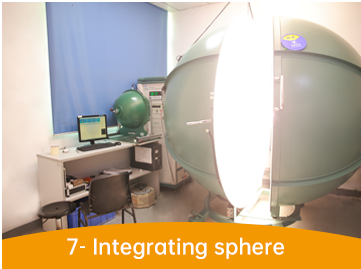 LED grow light manufacturer factory of SZNumber