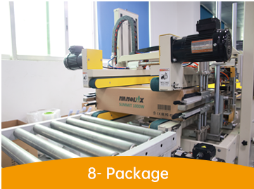 LED grow light manufacturer factory of SZNumber