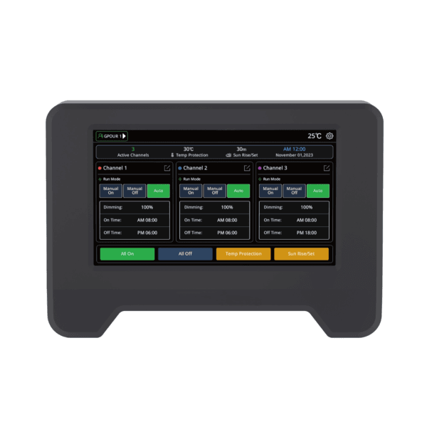 LuxMind 3CH/5CH Controller - Image 2