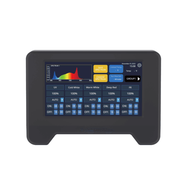 LuxMind 3CH/5CH Controller - Image 5